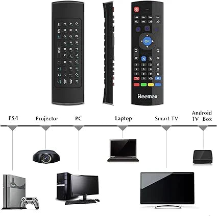 AIR FLY MOUSE + KEYBOARD